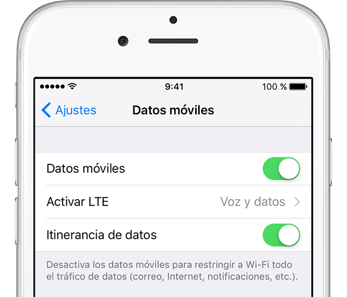 Los Problemas M S Comunes En Ios Y Posible Soluci N