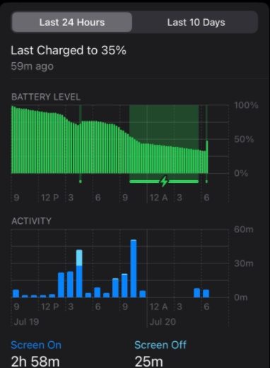 el iphone no se carga después de la actualización de ios