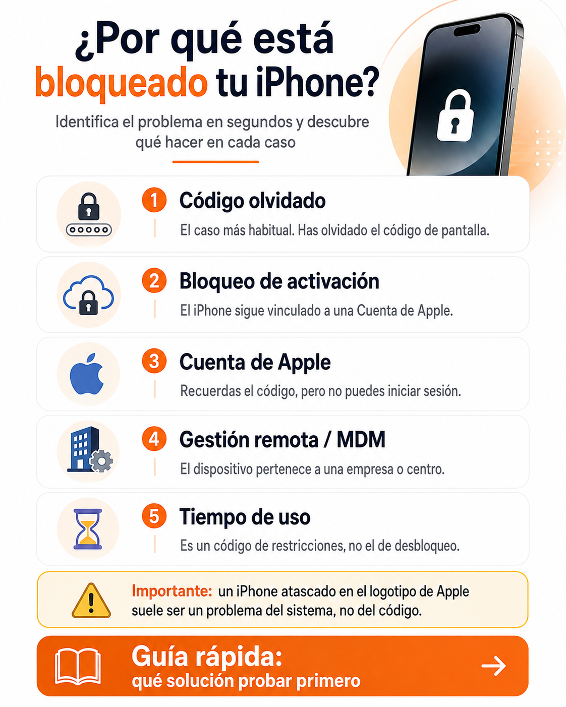 ¿Por qué está bloqueado tu iPhone?