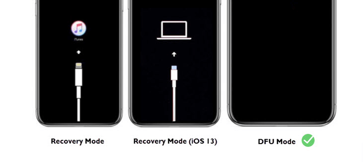 Qué es el modo DFU iPhone