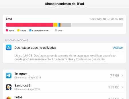 almacenamiento-del-ipad