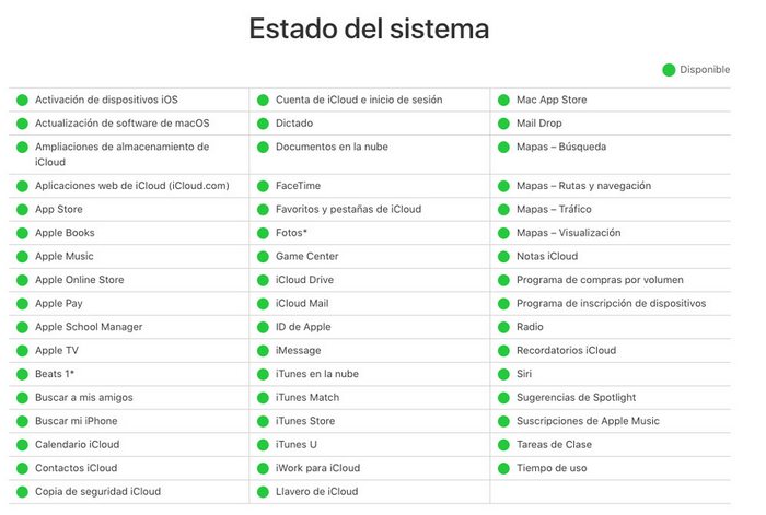 estado de sistema apple