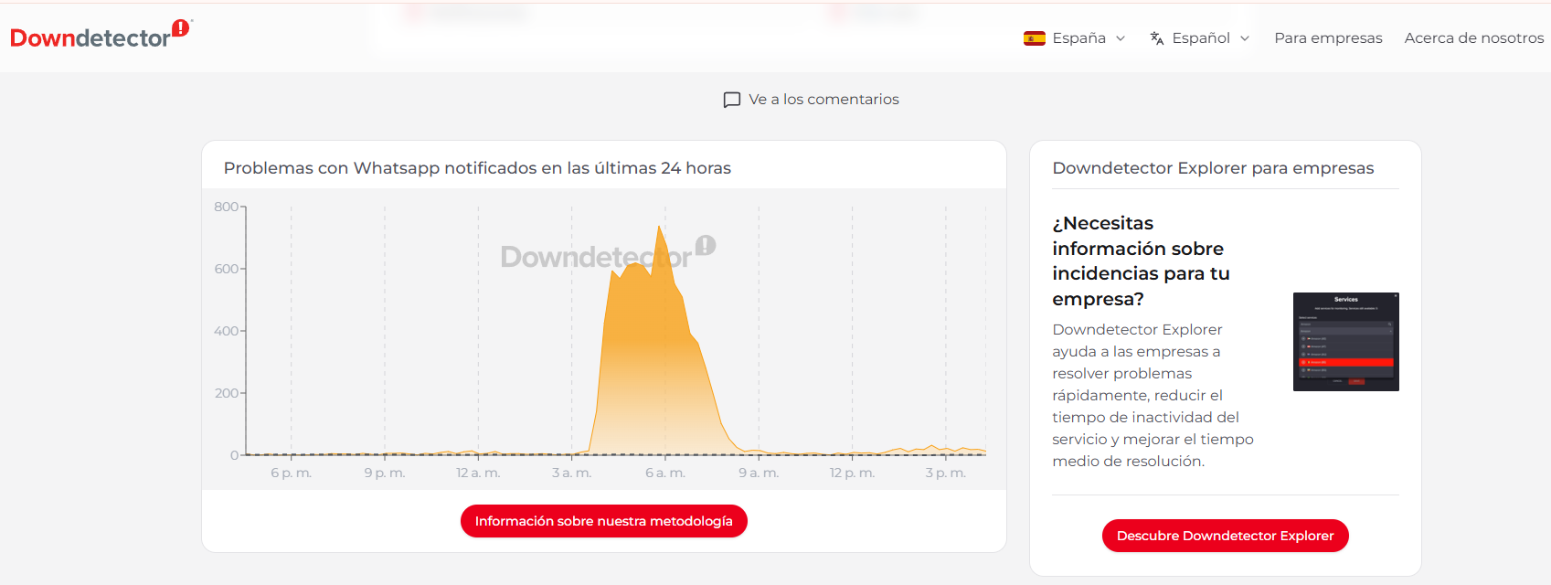 acceder a fotos